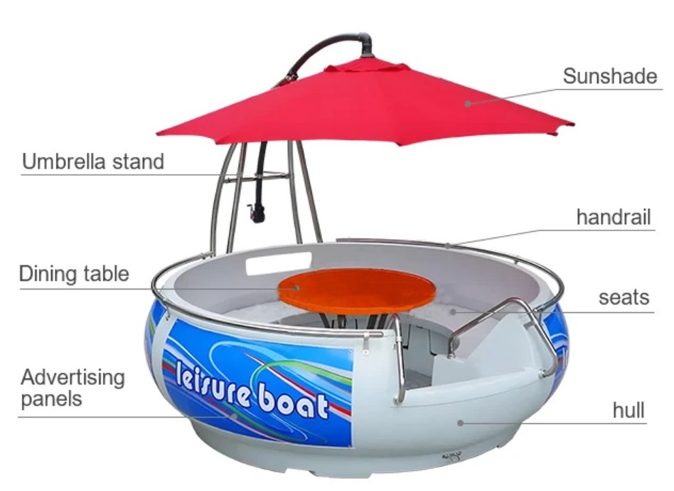 certificate barbecue boat certificate barbecue boat